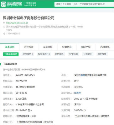 中国新三板潜力企业榜之傲基电商:新三板规模最大跨境电商 净利暴涨6倍_搜狐科技_搜狐网