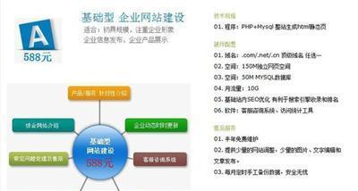 深圳网站建设-深圳拓宇网络科技-深圳福田区车公庙网站建设