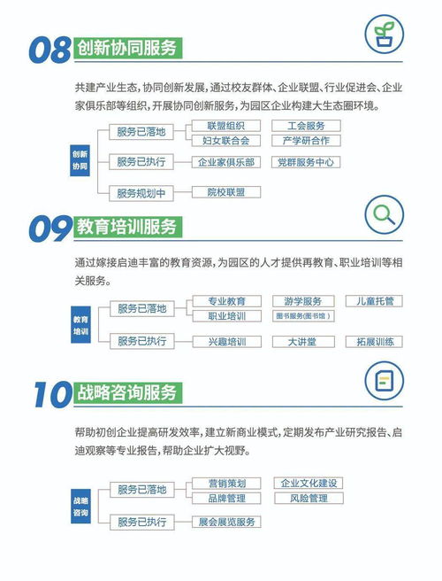 9栋办公楼王 臻稀发售