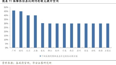 科技创新与民生保障双驱动 深圳企业动态与城市发展新篇章